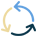 Global Credit Segments - CTAC