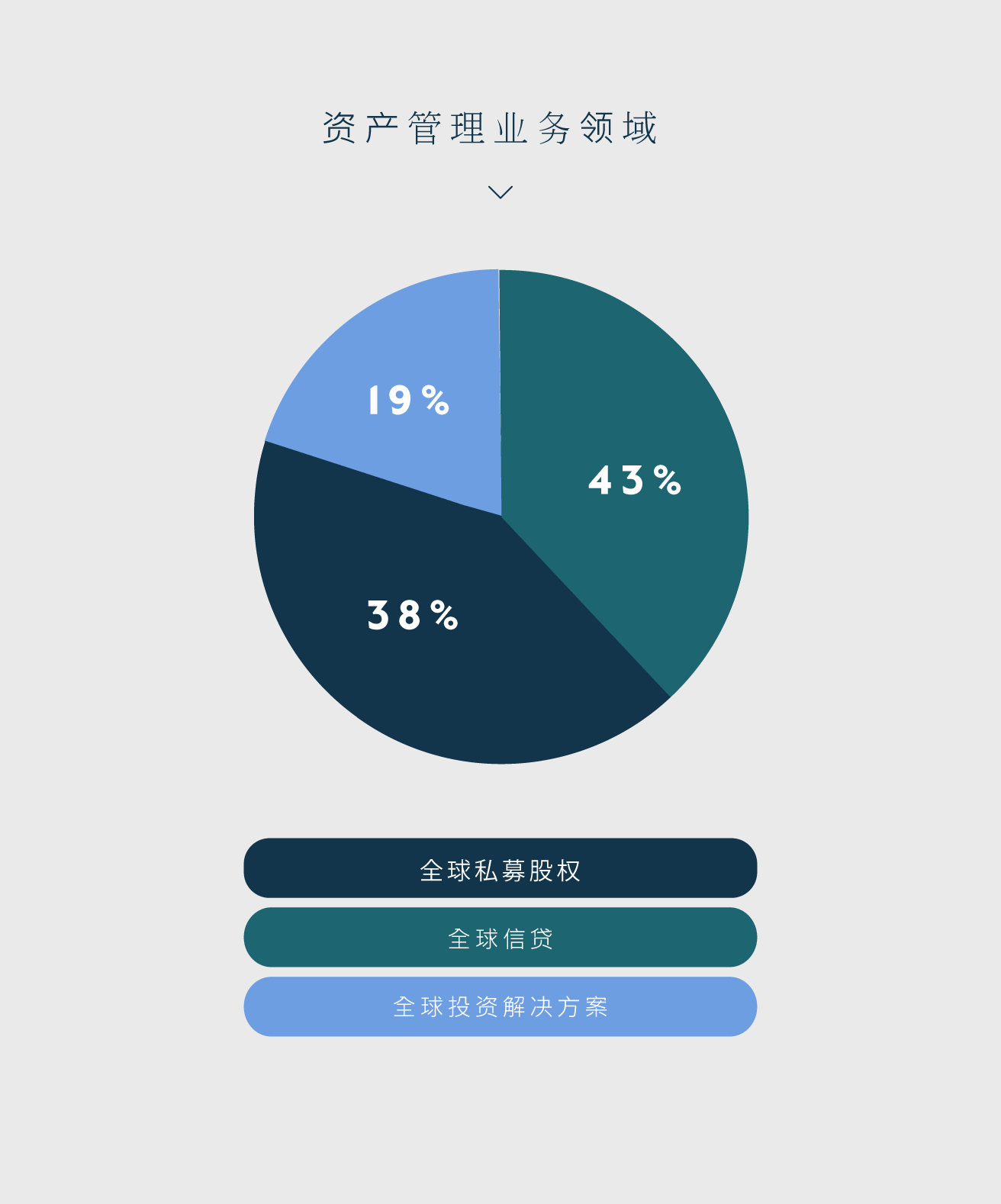 aumxsegment_chinese_11.6.24